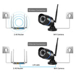 Outdoor 1080P HD IP Camera